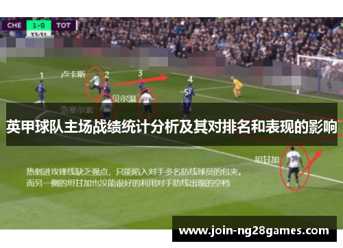 英甲球队主场战绩统计分析及其对排名和表现的影响